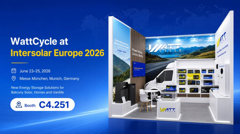 WattCycle at Intersolar Europe 2026