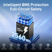 ⚡Pre-sale⚡WattCycle 48V 50Ah GC2 LiFePO4 Battery with Bluetooth & Free Monitor