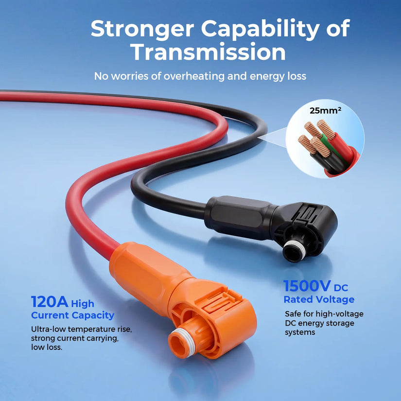 WattCycle Parallel Cable for 48V 100Ah Wall-mounted Solar Battery