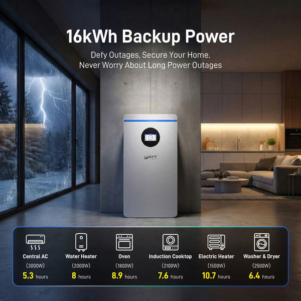 【⚡ Pre-sale】WattCycle 48V 314Ah LiFePO4 Solar Battery with Active Balance & Bluetooth