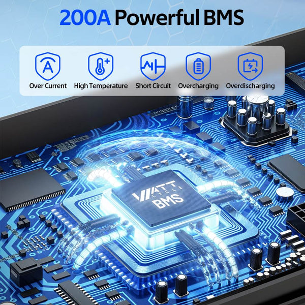 200A powerful BMS OF WattCycle 48V 100Ah Lithium Golf Cart Battery with Bluetooth