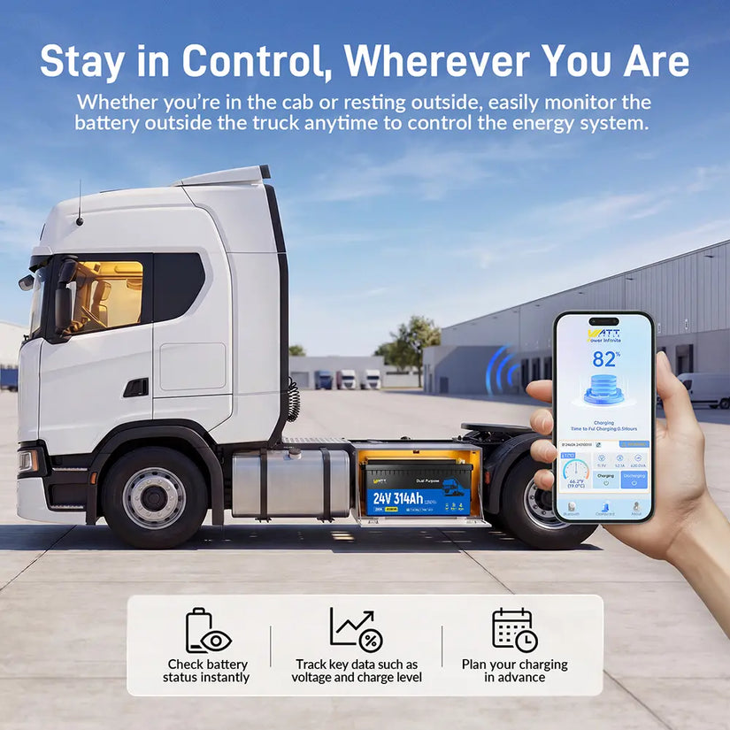 WattCycle 24V 314Ah Dual Purpose Truck Battery with Bluetooth & Self-heating