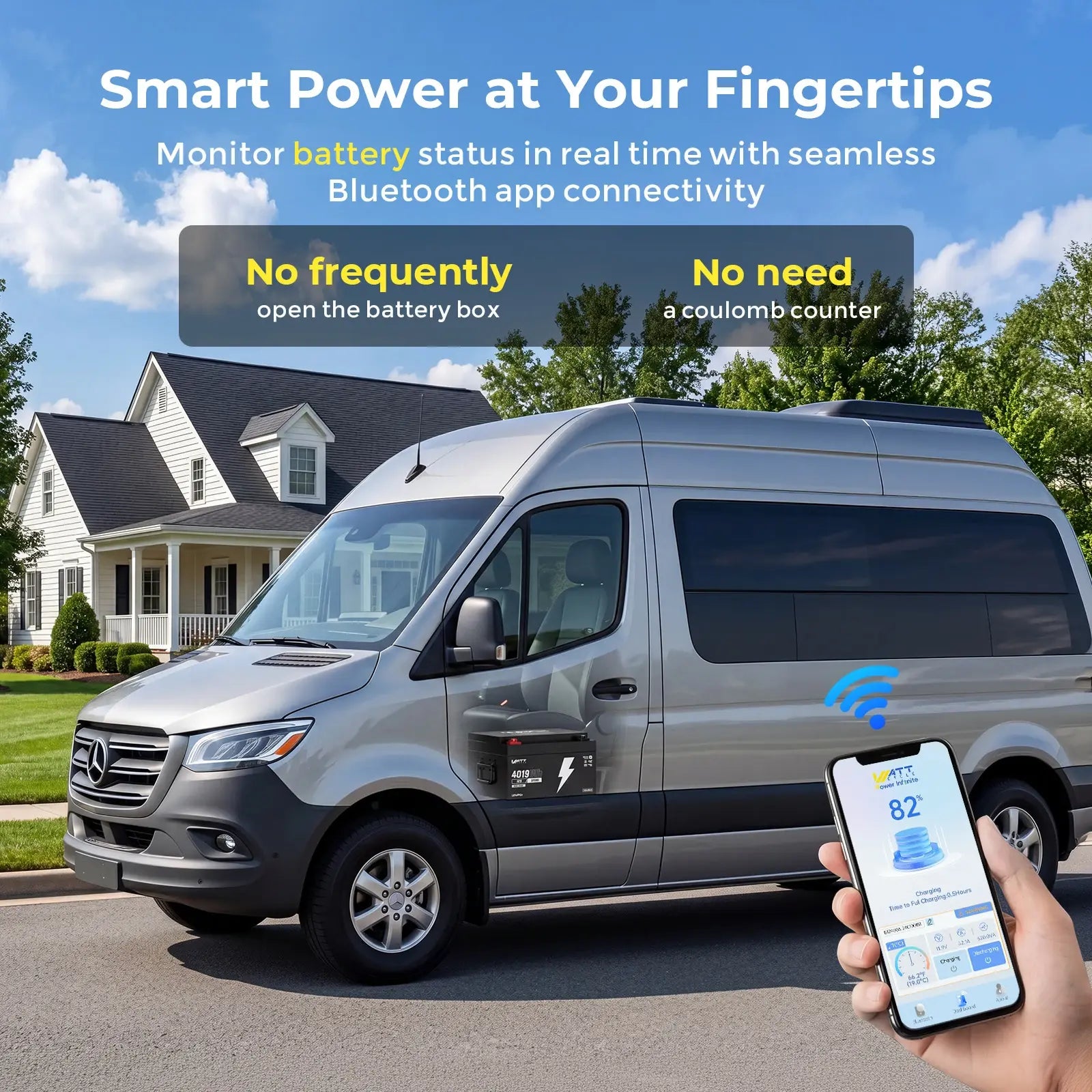 WattCycle 12V 314Ah Under-Seat Battery with Bluetooth monitoring