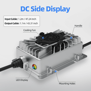 DC side display of WattCycle 24V 15A Battery Charger for 24V LiFePO4 Battery​