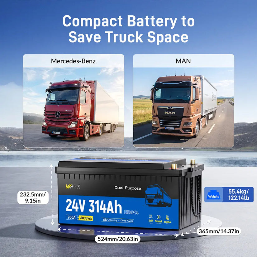 WattCycle 24V 314Ah Dual Purpose Truck Battery with Bluetooth & Self-heating