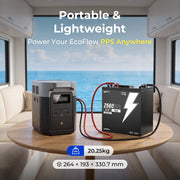 ⚡Pre-sale⚡WattCycle 48V 50Ah GC2 LiFePO4 Battery with Bluetooth & Free Monitor