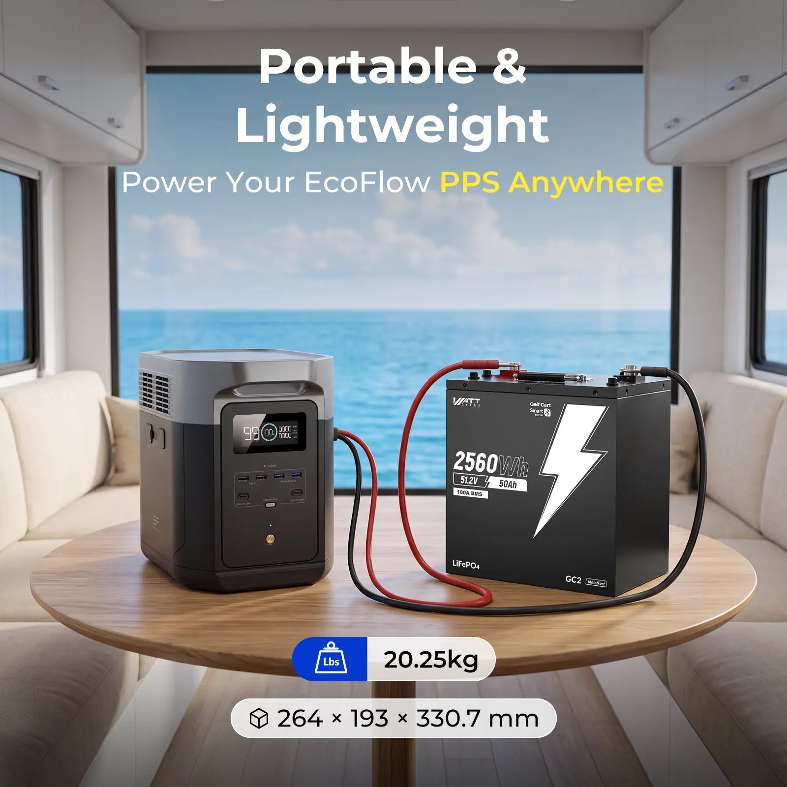 ⚡Pre-sale⚡WattCycle 48V 50Ah GC2 LiFePO4 Battery with Bluetooth & Free Monitor