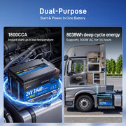 WattCycle 24V 314Ah Dual Purpose Truck Battery with Bluetooth & Self-heating