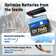 Equipped with cooling fins of WattCycle 12V 314Ah Mini Self Heating Battery with Bluetooth