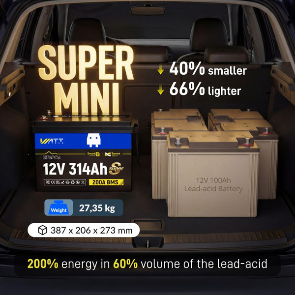 【⚡ Pre-sale】WattCycle 12V 314Ah Mini Super LiFePO4 Battery with Bluetooth & Active Balance