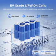 LiFePO4 Cells of WattCycle 24V 50Ah Deep Cycle Marine Battery for Trolling Motor