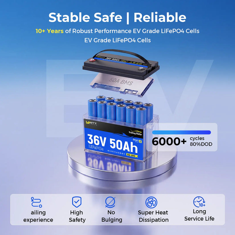 LiFePO4 Cells of WattCycle 36V 50Ah Deep Cycle Marine Battery for Trolling Motor