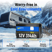 Low-temperature Cut-off Protection of WattCycle 12V 314Ah Mini Deep Cycle Lithium Battery