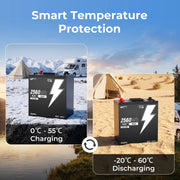 ⚡Pre-sale⚡WattCycle 48V 50Ah GC2 LiFePO4 Battery with Bluetooth & Free Monitor