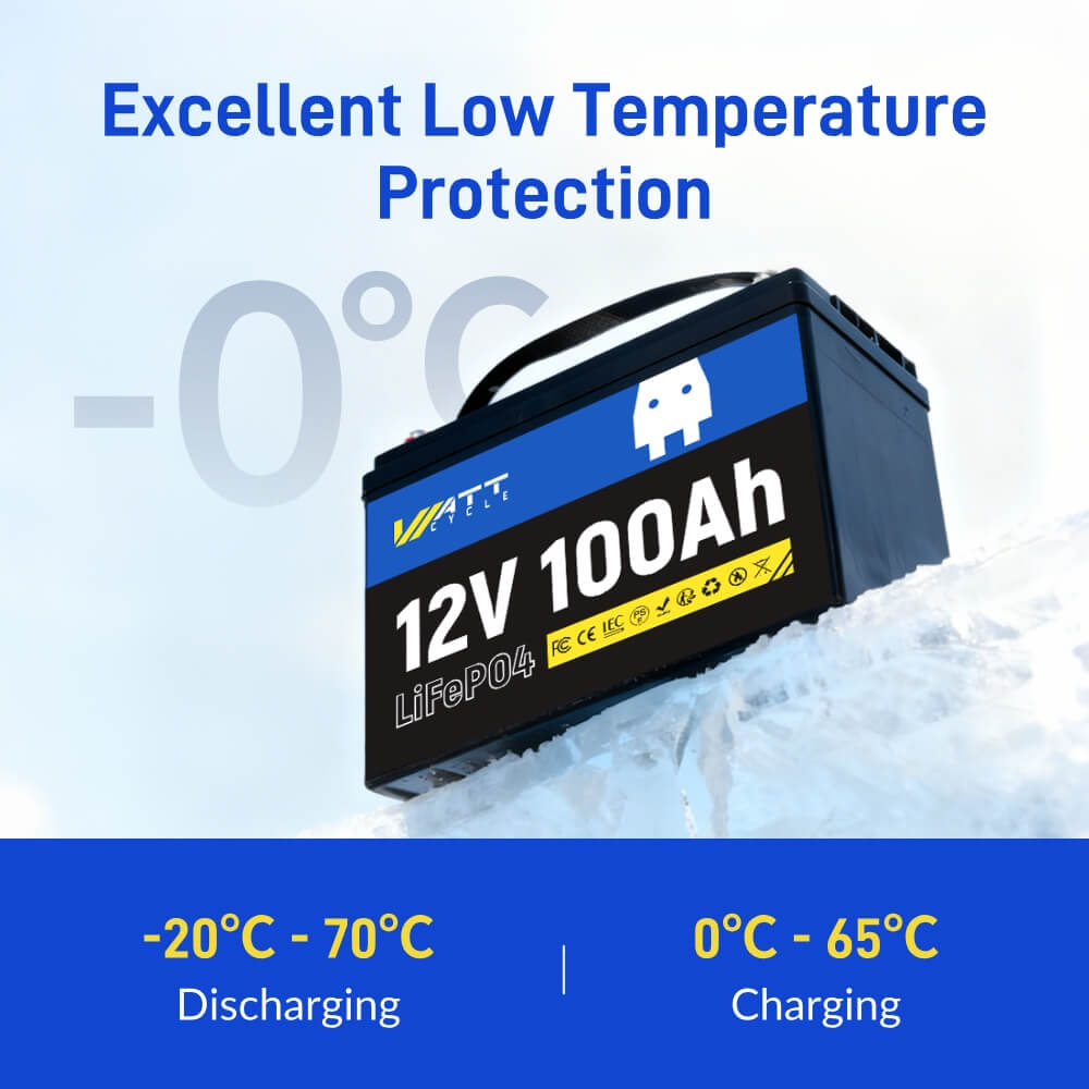 PowerQueen 12V 100Ah LiFePO4 Battery + 14.6V10A Charger - Power Queen PowerQueen 12V 100Ah LiFePO4 Battery + 14.6V10A Charger - Power Queen