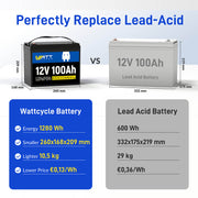 Perfect Lead-acid battery replacement of WattCycle 12V 100Ah Deep Cycle LiFePo4 Battery