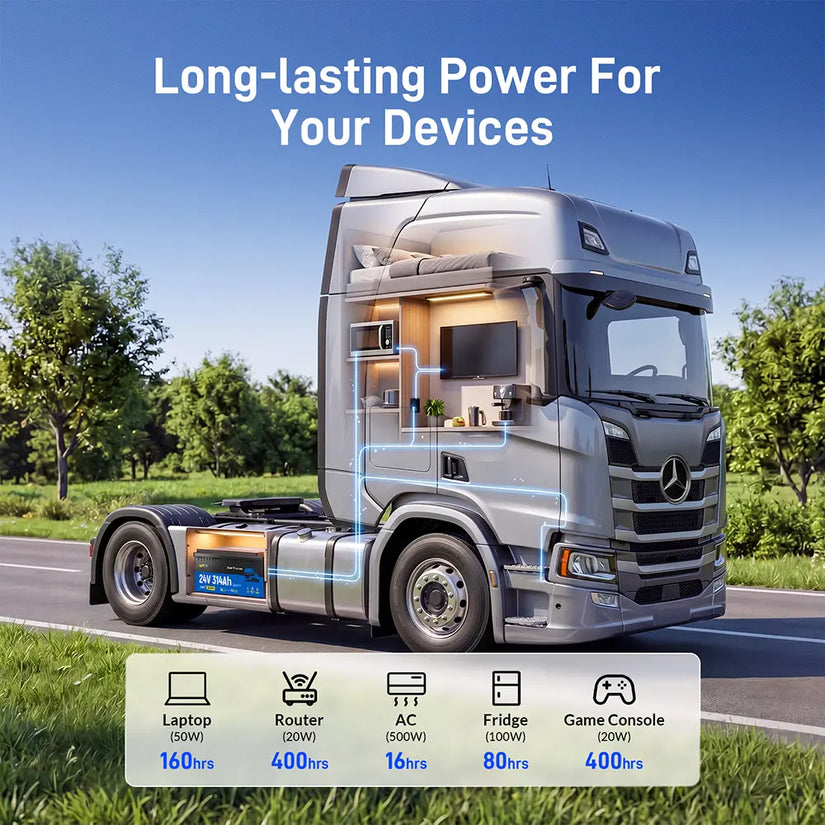 WattCycle 24V 314Ah Dual Purpose Truck Battery with Bluetooth & Self-heating