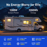 Running hours of WattCycle 12V 100Ah Deep Cycle LiFePo4 Battery