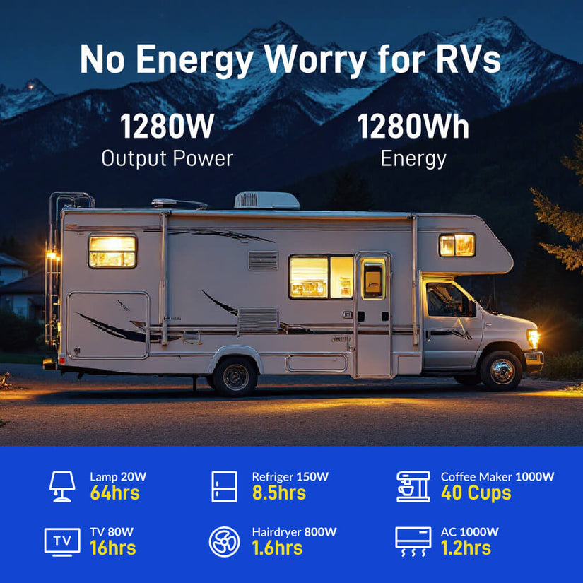 Running hours of WattCycle 12V 100Ah Deep Cycle LiFePo4 Battery