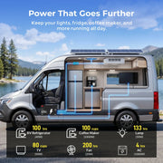 WattCycle DISCOVER 12V 314Ah LiFePO4 Battery