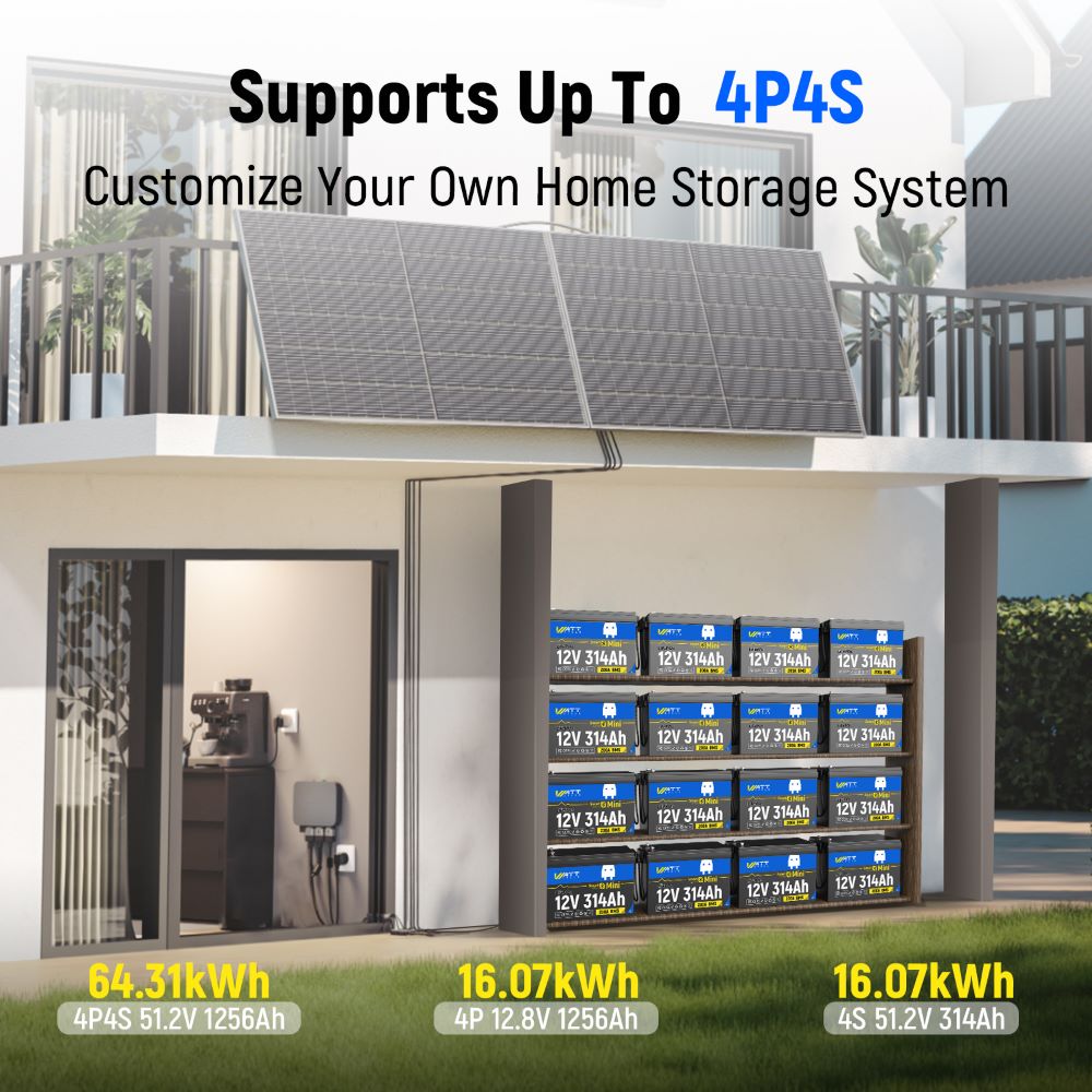 Scalable to 4P4S to achieve to 64.31kWh energy with WattCycle 12V 314Ah Mini Self Heating Battery with Bluetooth