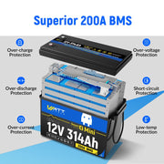 Superior 200A BMS with 20 BMS protections of WattCycle 12V 314Ah Mini Self Heating Battery with Bluetooth