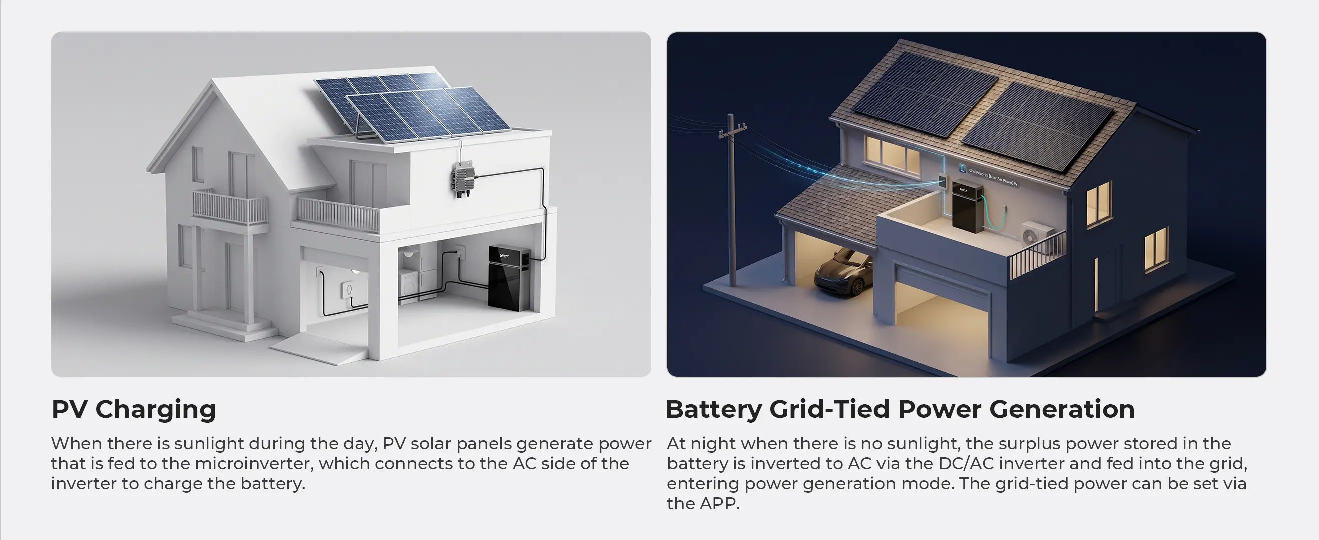 WattCycle PIONEER balcony battery supporting PV charging and grid-connected output