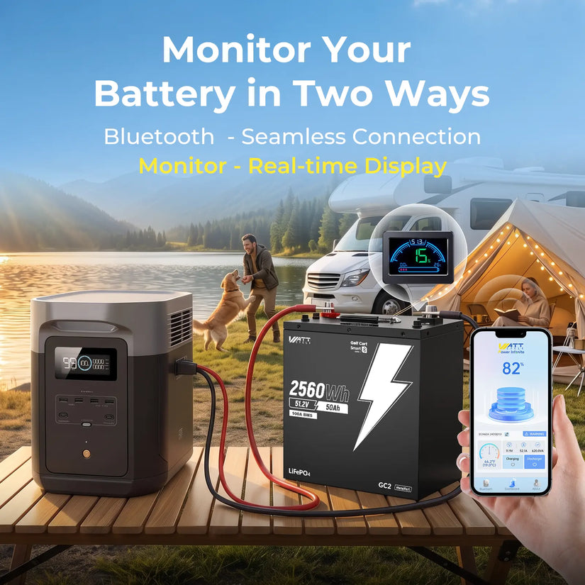 ⚡Pre-sale⚡WattCycle 48V 50Ah GC2 LiFePO4 Battery with Bluetooth & Free Monitor