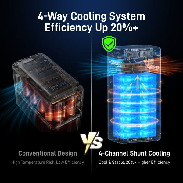 【⚡ Pre-sale】WattCycle 48V 314Ah LiFePO4 Solar Battery with Active Balance & Bluetooth