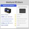 WattCycle 12V 8Ah LiFePO4 battery compared with 12V 8Ah lead-acid battery