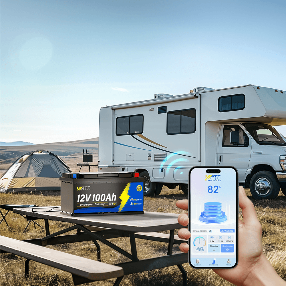 WattCycle 12V 100Ah Underseat batteries for motorhome - Bluetooth Collection
