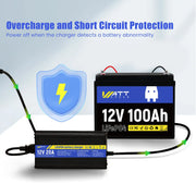 WattCycle 12V 20A AC-DC LiFePO4 battery charger with  output short-circuit protection and overcharge protection