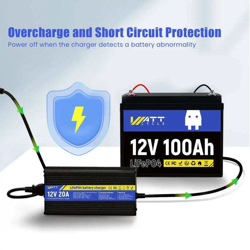 WattCycle 12V 20A AC-DC LiFePO4 battery charger with  output short-circuit protection and overcharge protection