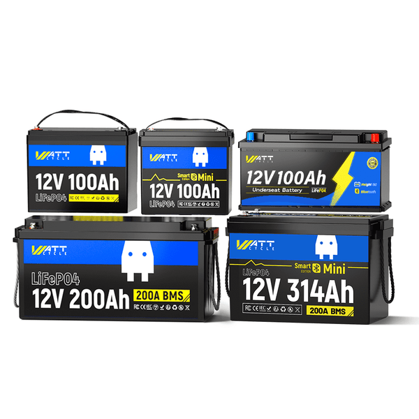 WattCycle 12V Deep Cycle Battery Collection for Google Ads