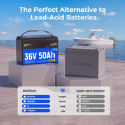 WattCycle 36V 50Ah Deep Cycle Marine Battery for Trolling Motor Compare with Lead-acid Battery