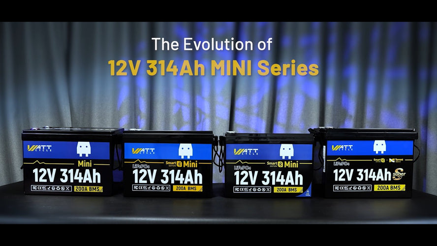 Continuous progress in 12V 314Ah Mini batteries