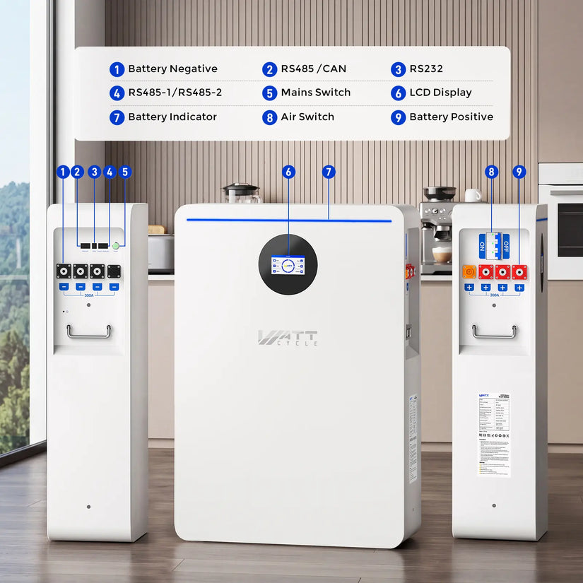 【⚡ Prednarudžba】WattCycle 48V 628Ah 32kWh kućna baterija s aktivnim balansiranjem &  Bluetooth