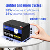 WattCycle LiFePO4 Lithium Deep Cycle Battery 12V 12Ah size and weight