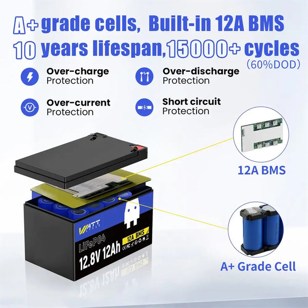 WattCycle LiFePO4 Lithium Deep Cycle Battery 12V 12Ah with grade A+ cells and 12A BMS