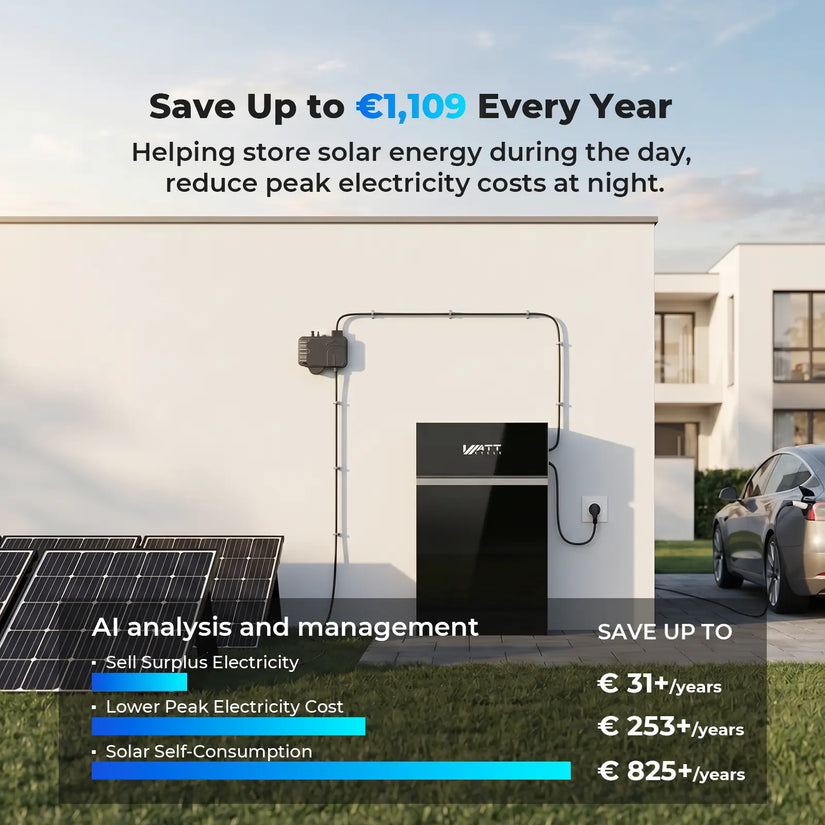 【⚡ Prednarudžba】WattCycle 2,5 kW 10 kWh višenamjenski sustav za pohranu baterija s izmjeničnom strujom