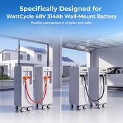 WattCycle Parallel Cable for 48V 314Ah Home Battery