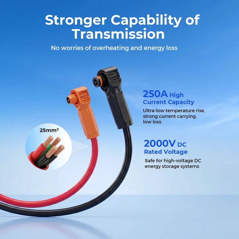 WattCycle Parallel Cable for 48V 314Ah Home Battery
