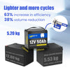 Wattcycle 12V 50Ah LiFePO4 lithium battery​ is lighter and saves more space than 12V 50Ah lead-acid battery