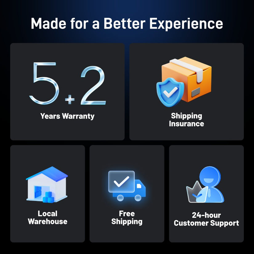 Why Choose WattCycle Free Shipping Local Poland Warehouse Shipping Insurance 5 2 Years Warranty