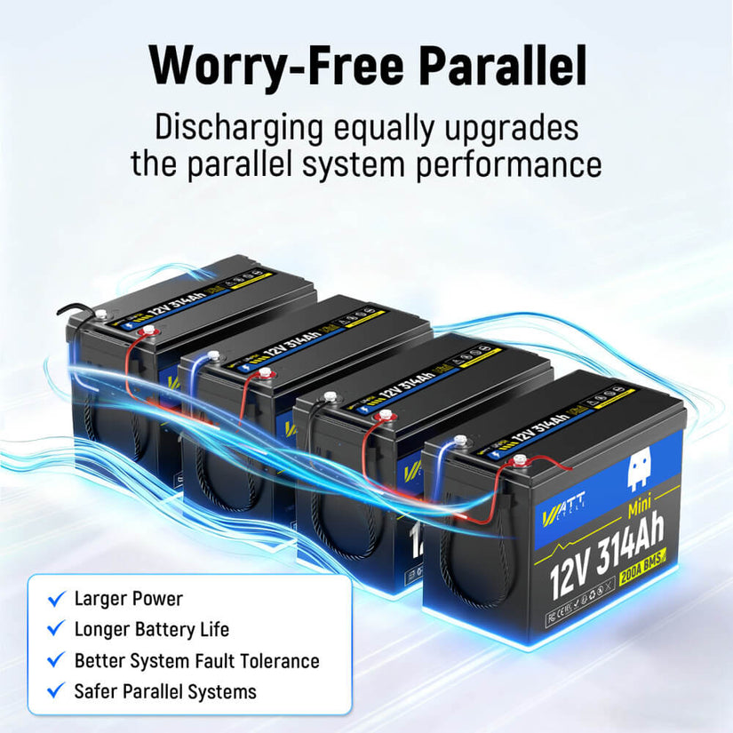 Worry Free to Parallel WattCycle 12V 314Ah Mini Deep Cycle Lithium Battery