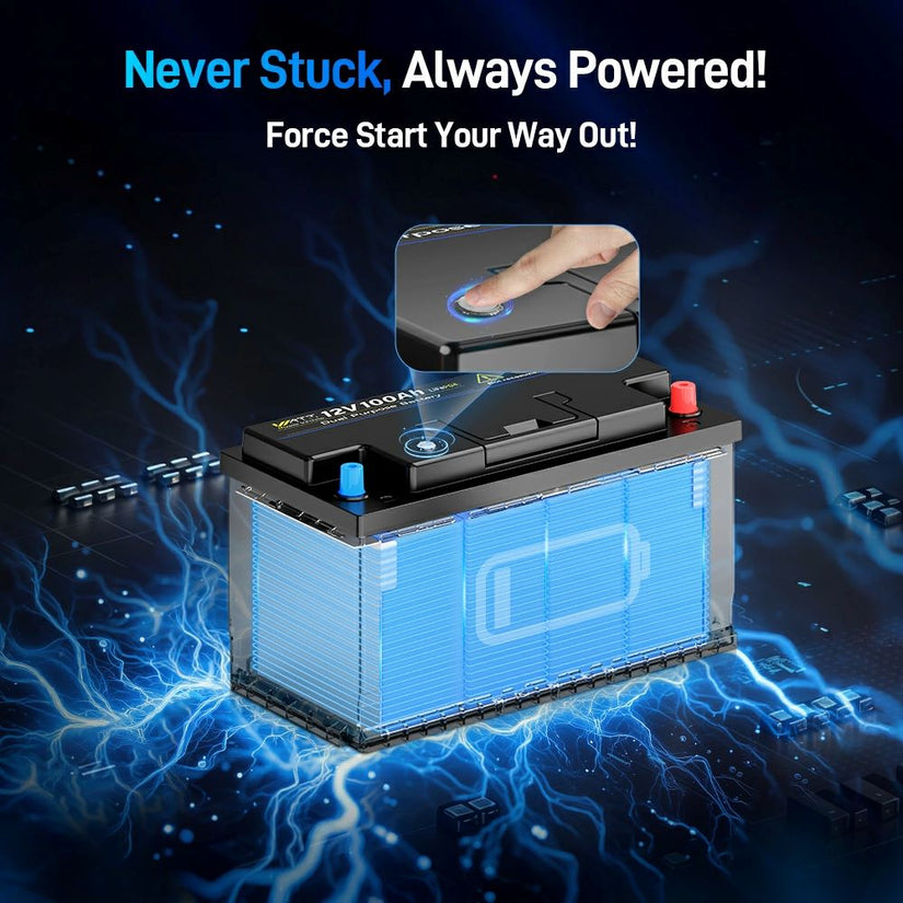 force start function of WattCycle 12V 100Ah Dual Purpose Marine Battery with Bluetooth and self-heating