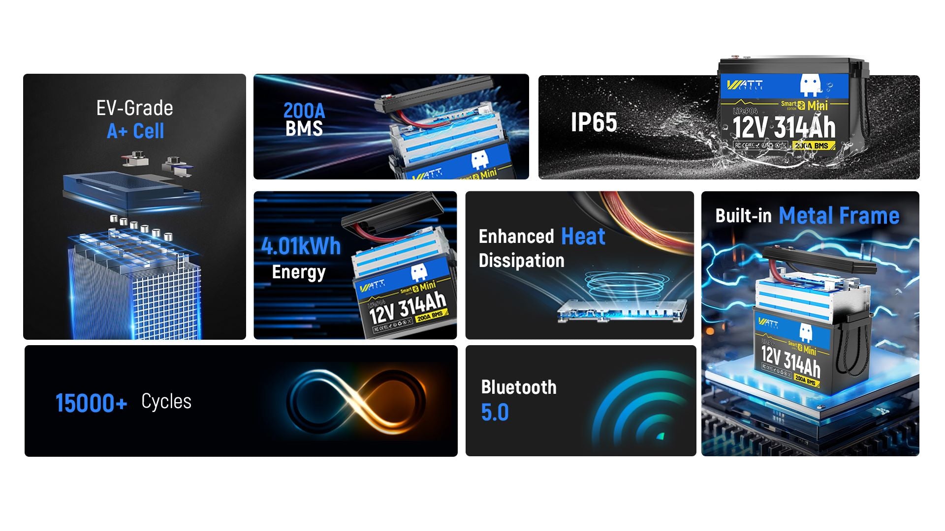 important features of WattCycle 12V 314Ah Mini Bluetooth LiFePO4 Battery