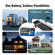 multiple usage occasions of WattCycle 12V 100Ah Caravan Leisure Battery with Bluetooth